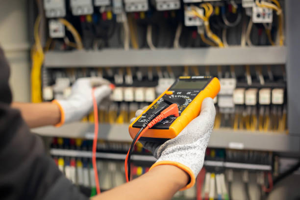 Best Industrial Electrical Services  in Honsville, GA